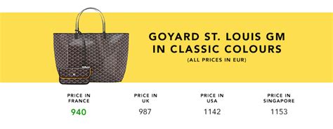 goyard price list 2018|goyard 2023 price list.